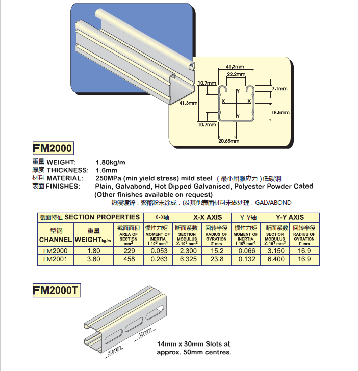 C型鋼FM2000系列