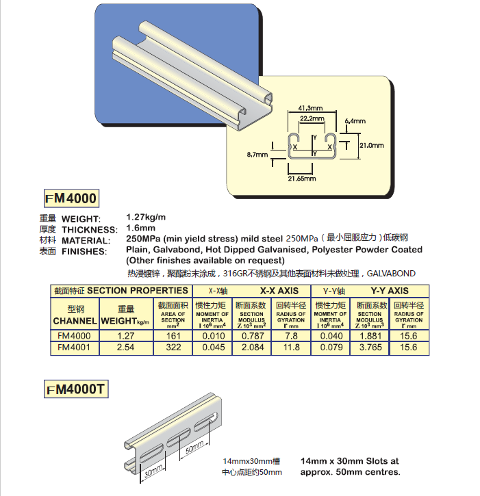 C型鋼FM4000系列