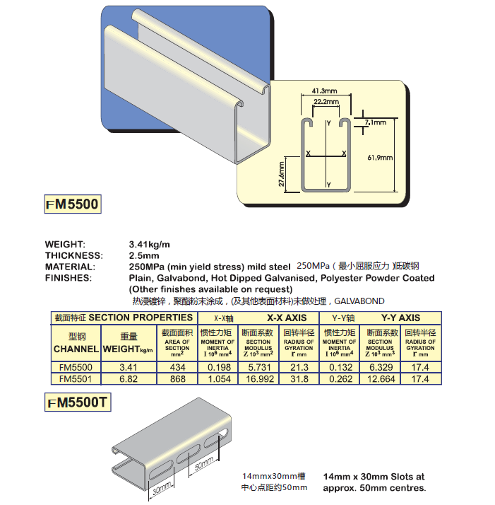 C型鋼FM5500系列